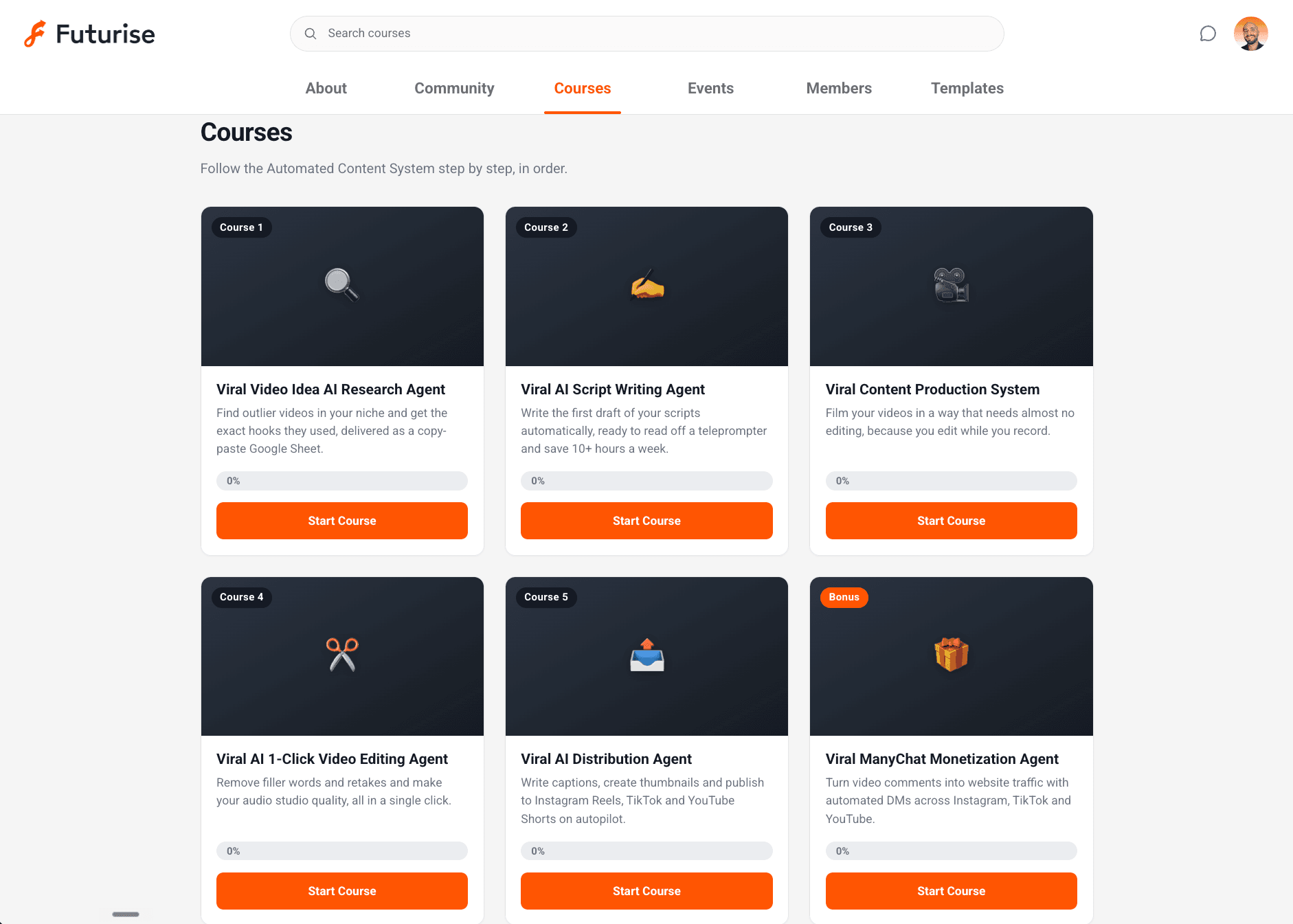The Futurise courses page showing 6 step-by-step video courses to build your Automated Content System