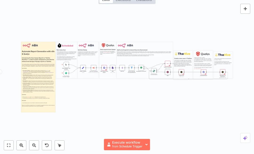 Automate Qualys to TheHive Report Archiving