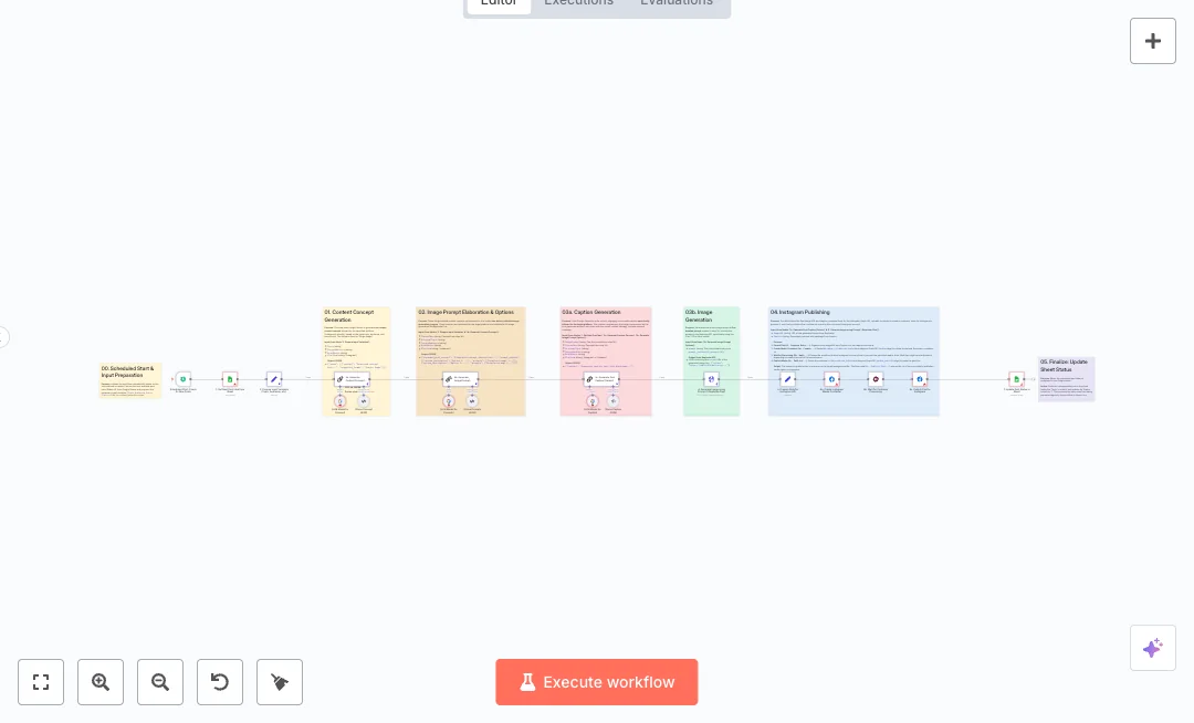 Automate Instagram Posts from Google Sheets