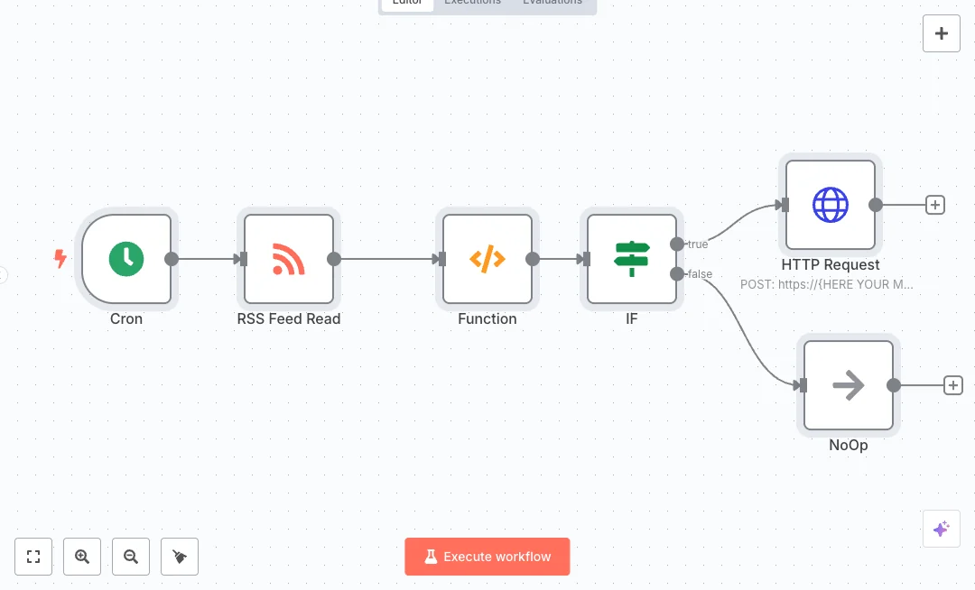 Automate Mastodon RSS Content Posting