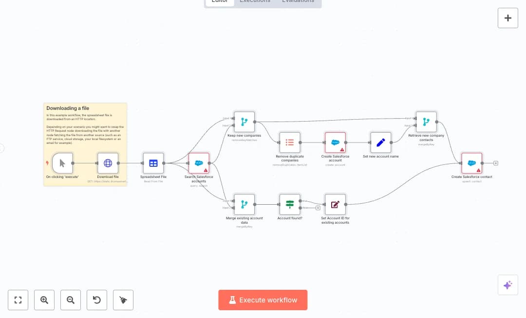 Sync Salesforce Account and Contact Data