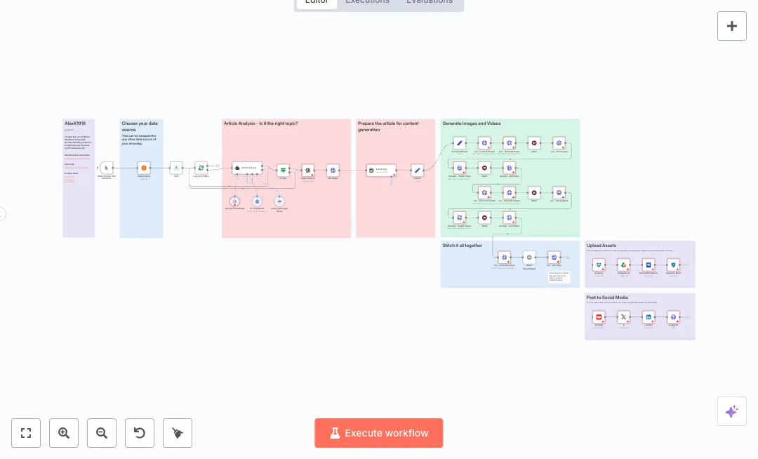 Generate Hacker News Video Content