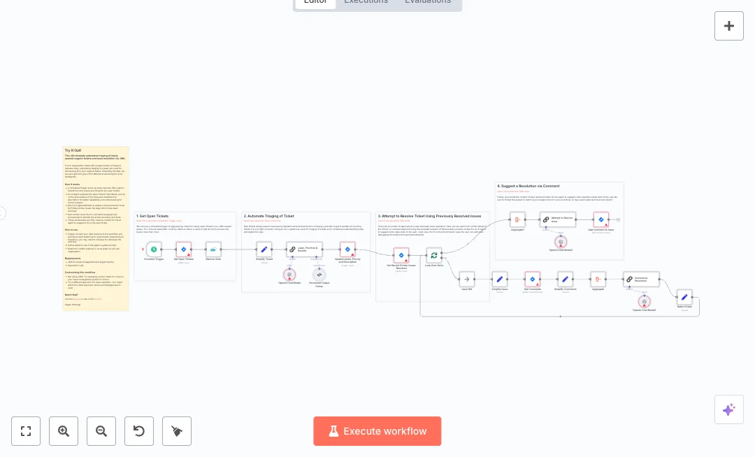Automate Jira Ticket Triage and Resolution