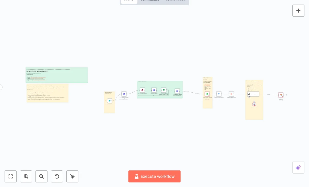 Automate Bright Data Ad Insights