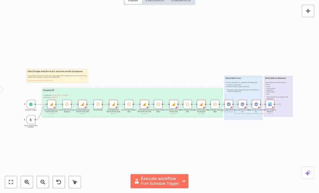 Automate Google Analytics to Baserow SEO Reports