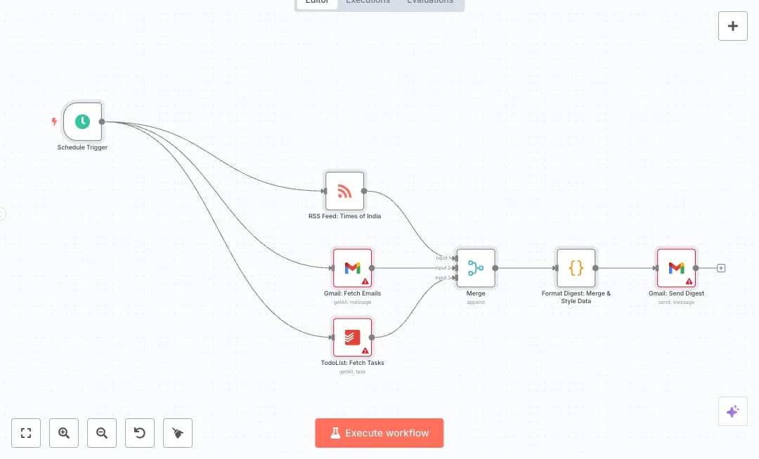 Automate Gmail and Todoist Daily Digest