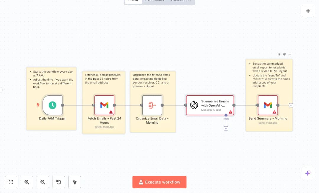 Automate Gmail Daily Inbox Reporting