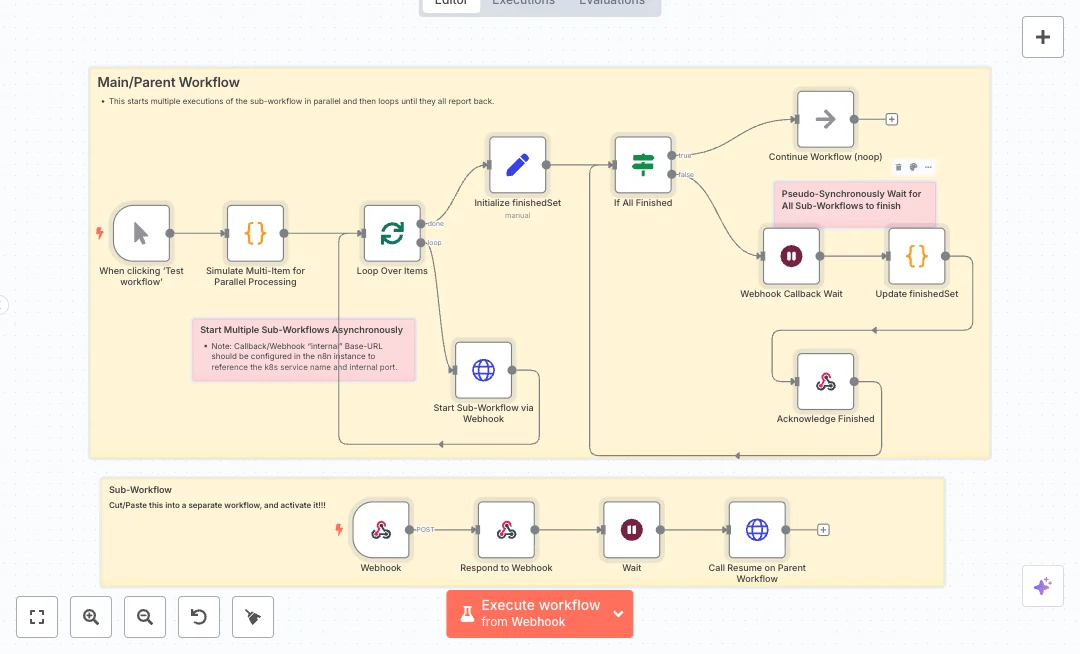 Automate Webhooks Parallel Processing