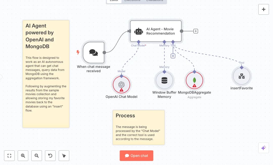 Connect OpenAI MongoDB Content Discovery
