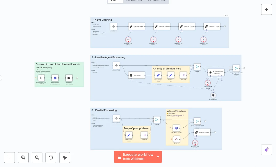 Automate Anthropic Content Production