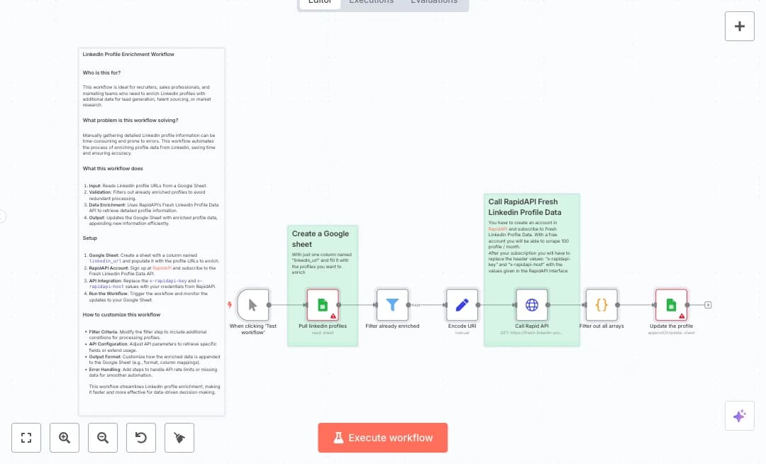 Automate Google Sheets LinkedIn Profile Enrichment