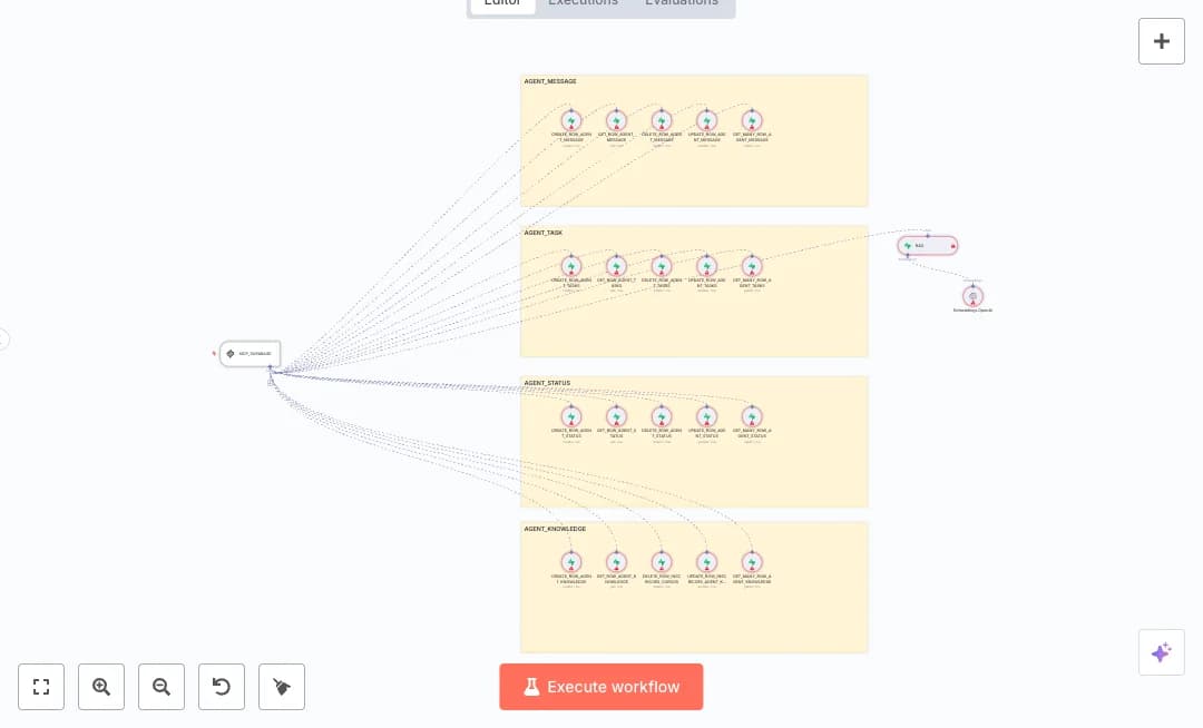 Automate Supabase OpenAI Knowledge Management