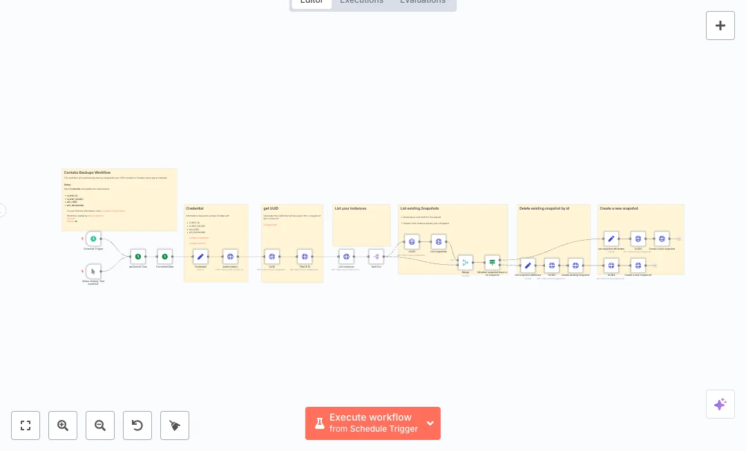 Automate Contabo VPS Backup Management