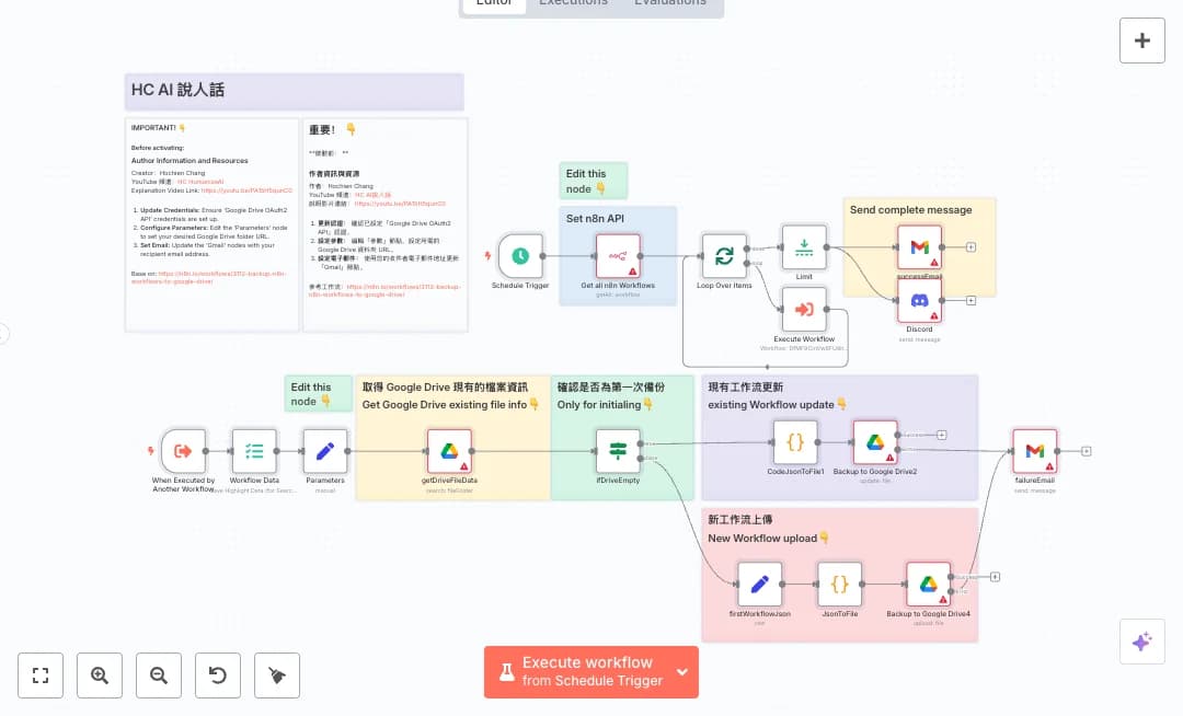 Automate n8n Backups to Google Drive with Email and Discord Alerts