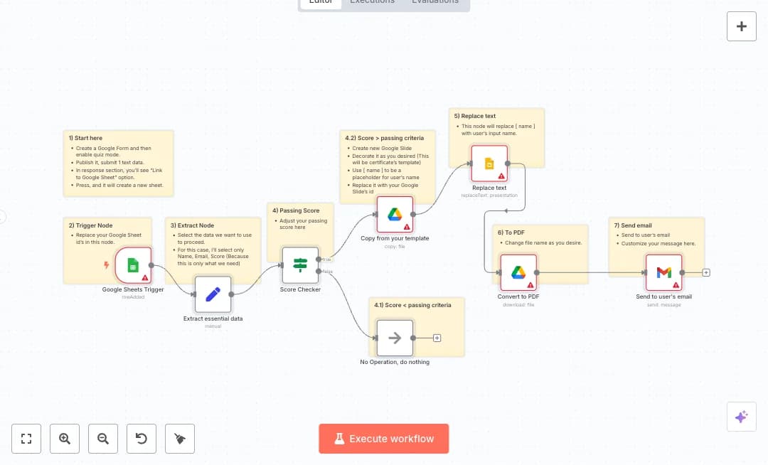 Automate Google Sheets Certificate Delivery