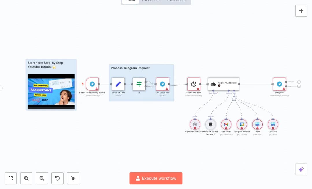 Automate Telegram Email and Calendar Assistant