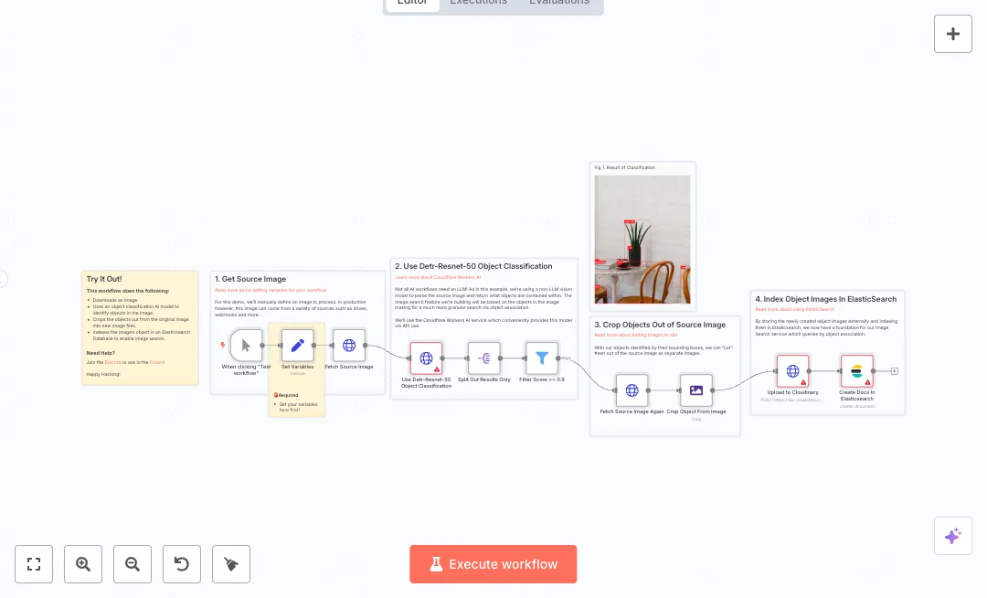 Automate Cloudflare Image Search Indexing