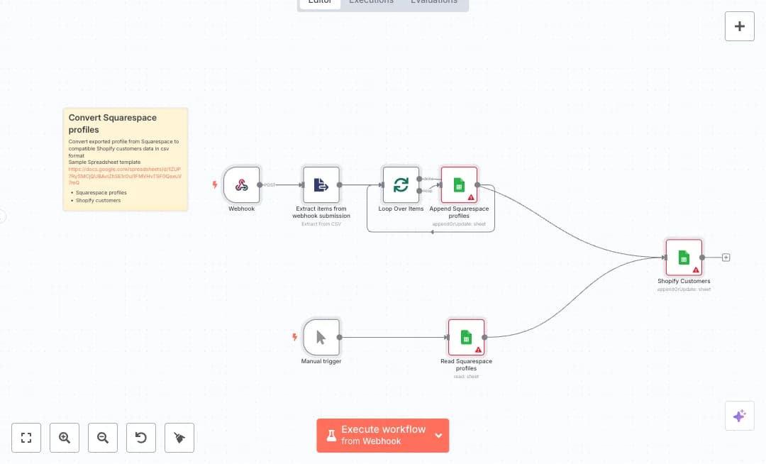 Automate Google Sheets Shopify Customer Migration