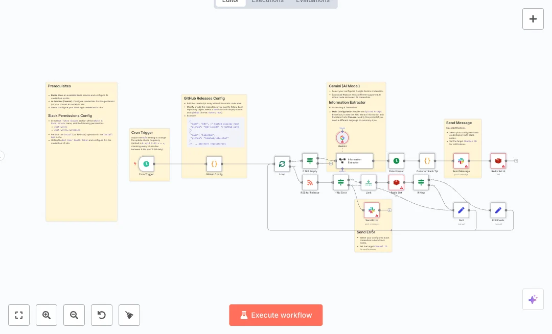 Automate Slack GitHub Release Updates