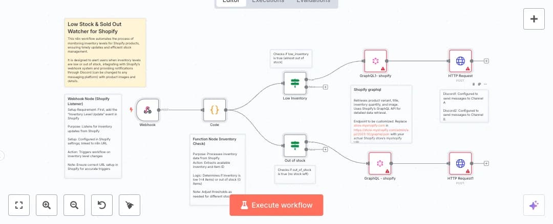 Automate Shopify to Discord Stock Alerts