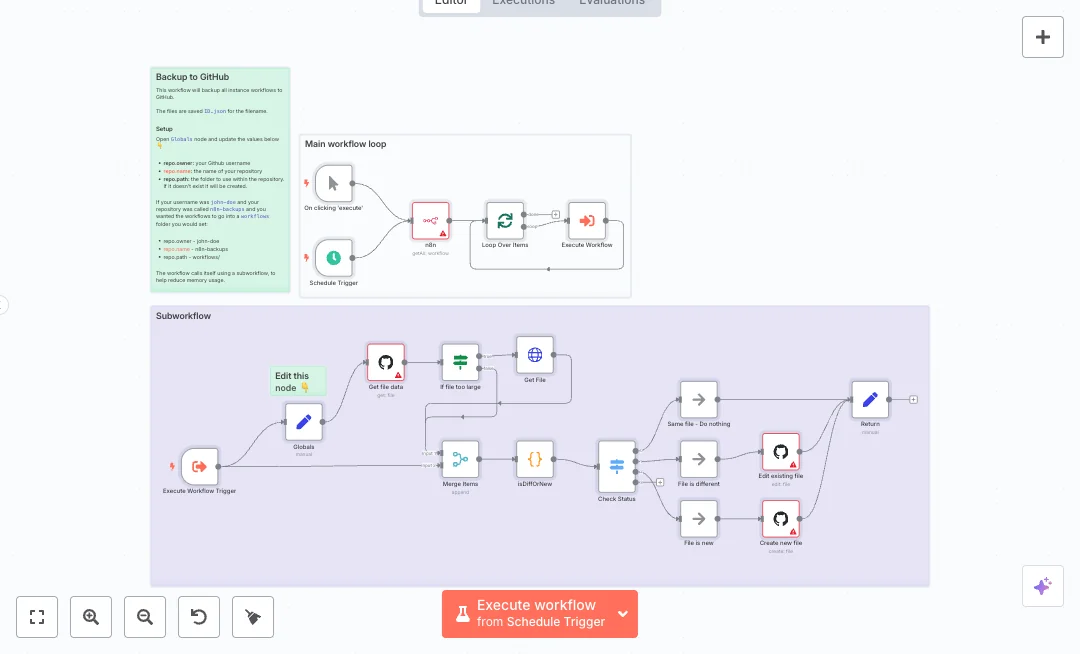 Automate GitHub Workflow Backups