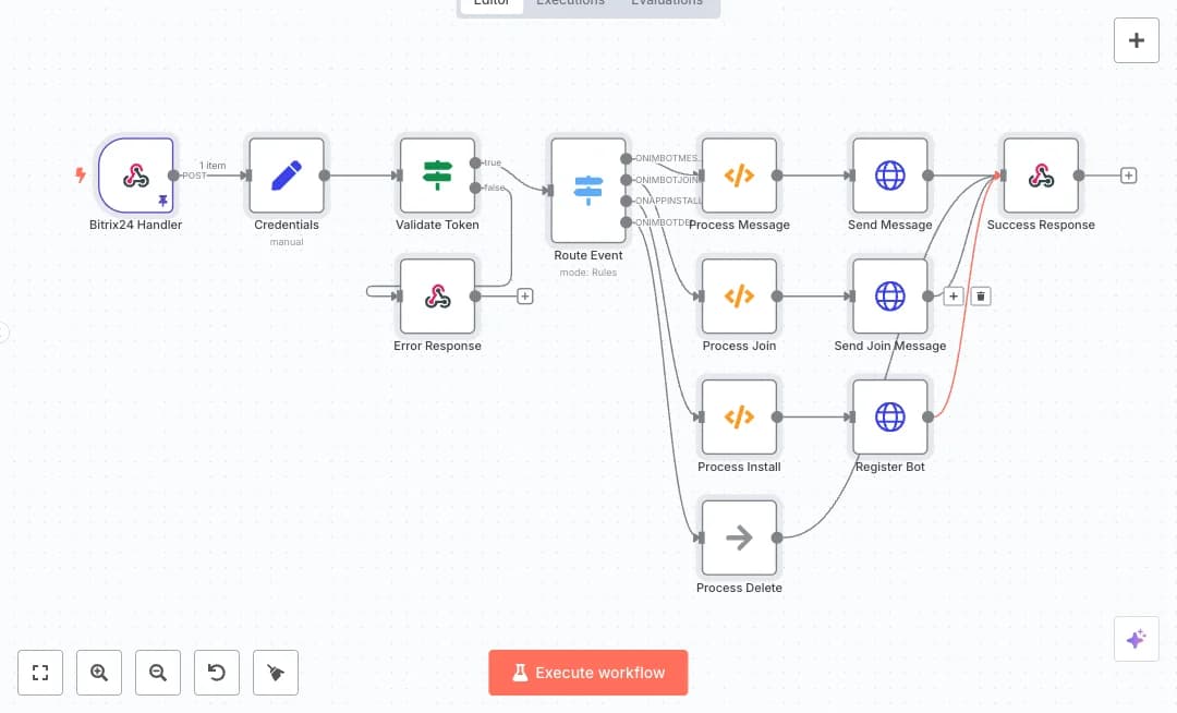 Automate Bitrix24 Chatbot Support