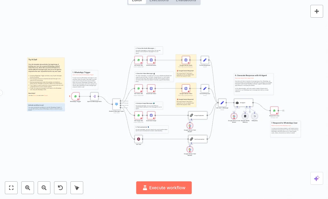 Automate WhatsApp Multimodal Support with Gemini and Wikipedia