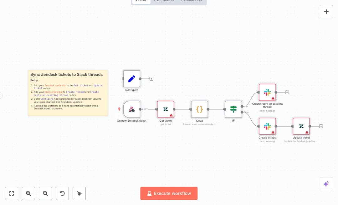 Sync Zendesk and Slack for Ticket Collaboration