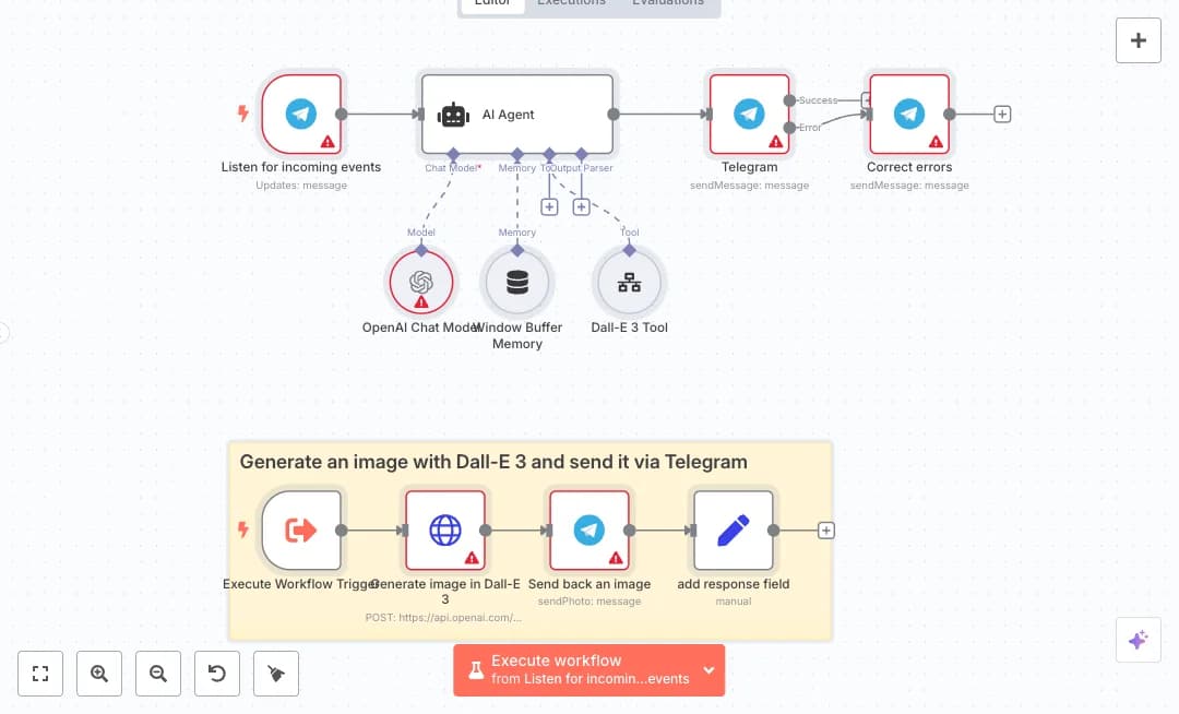 Generate Telegram Image Content