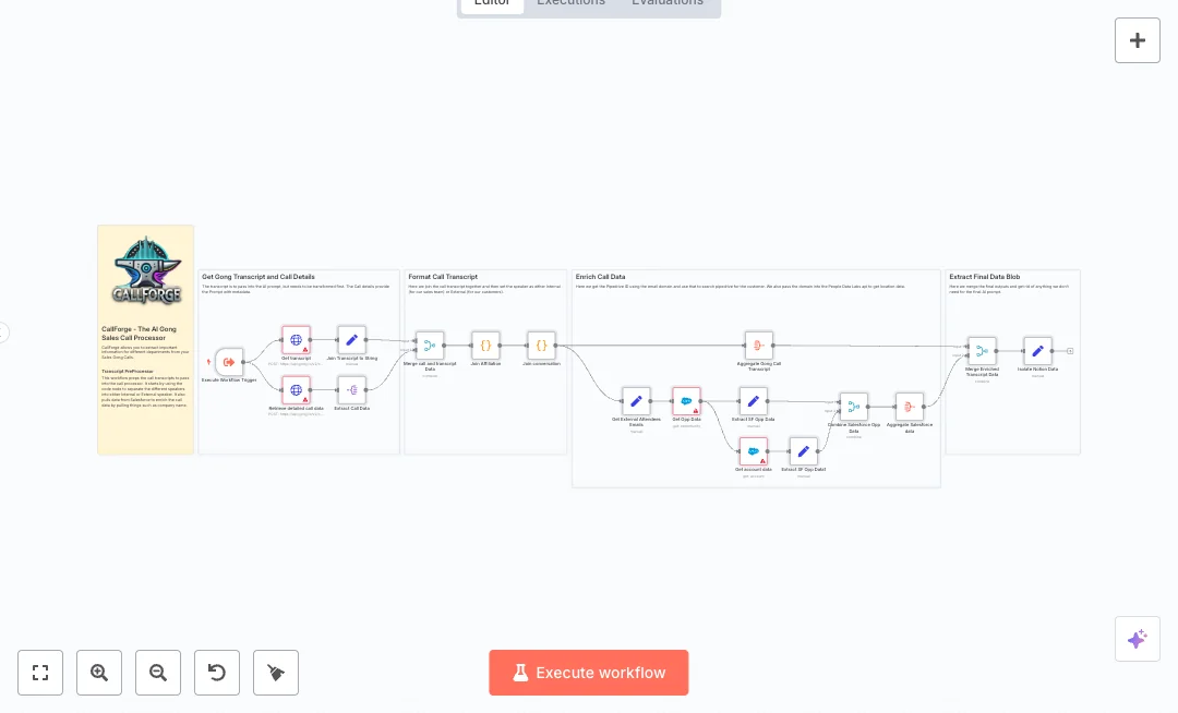 Automate Gong Salesforce Call Enrichment