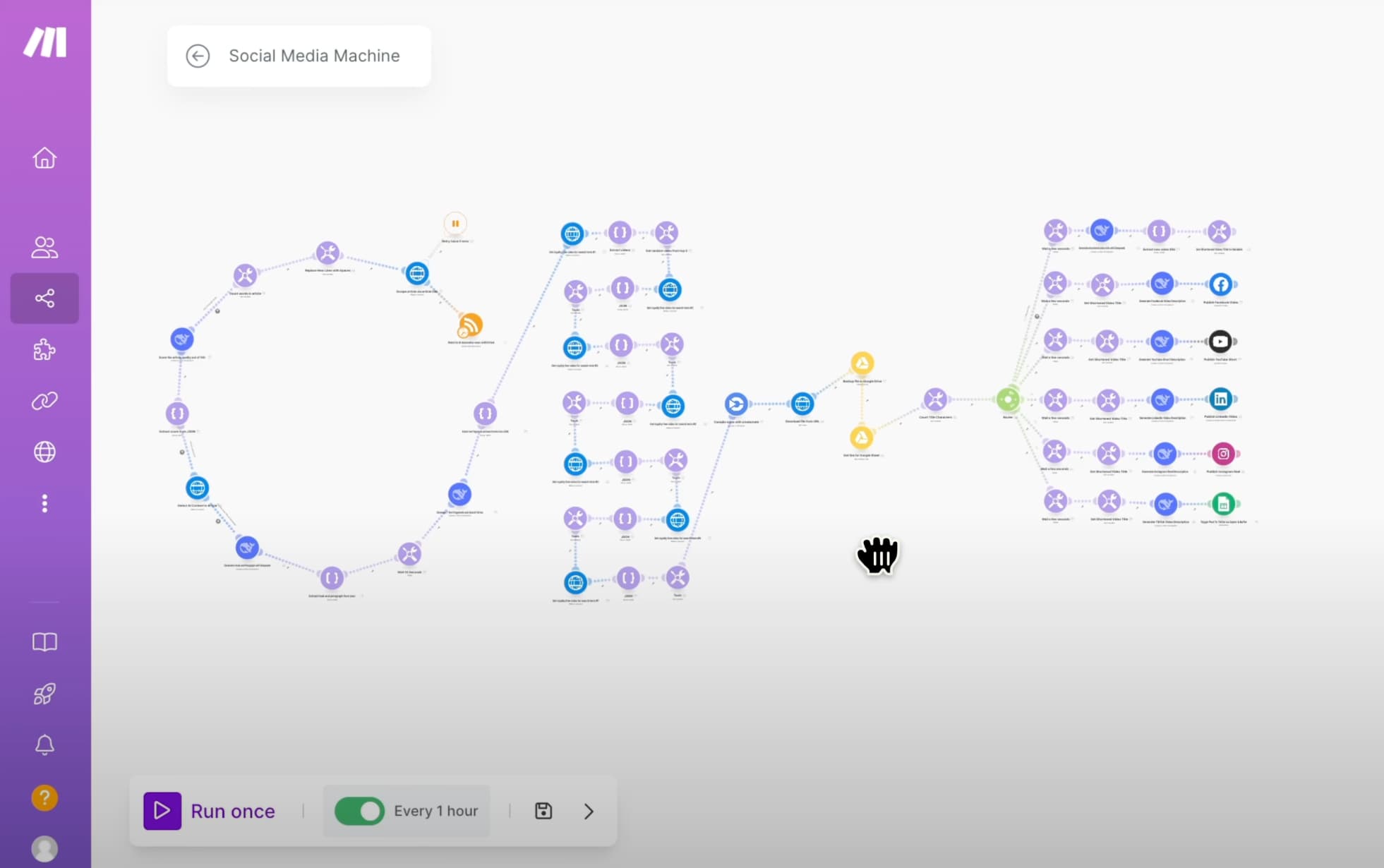 Generate Short-Form Social Media Videos (100% Automated)