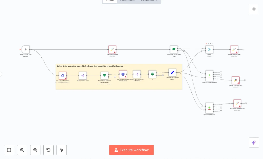 Sync Microsoft Entra to Zammad User Management