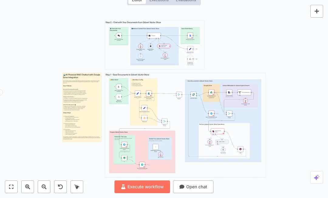 Index Google Drive for Qdrant Chat Search