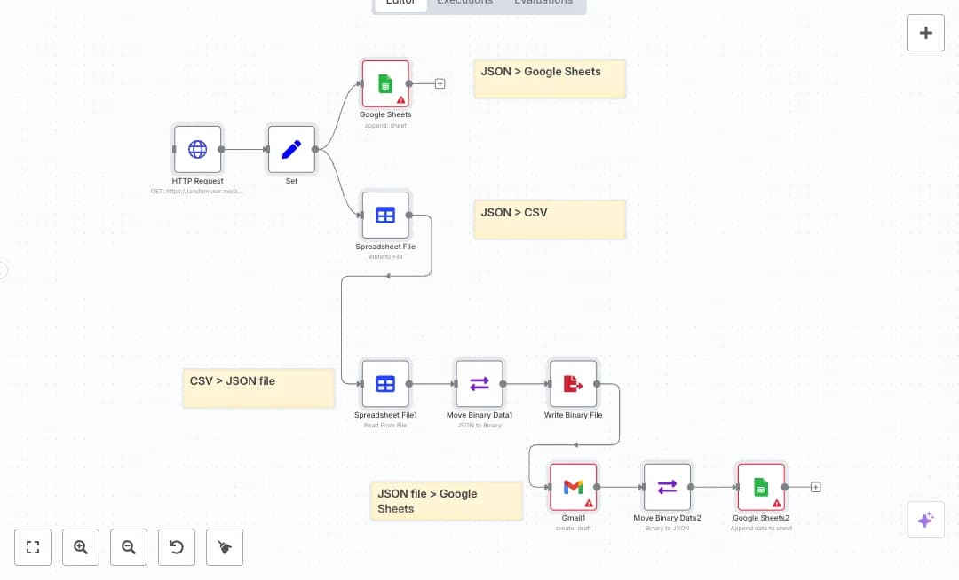 Automate Gmail to Google Sheets Data Import