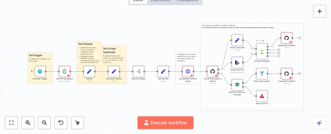 Automate Clockify GitHub Report Backup
