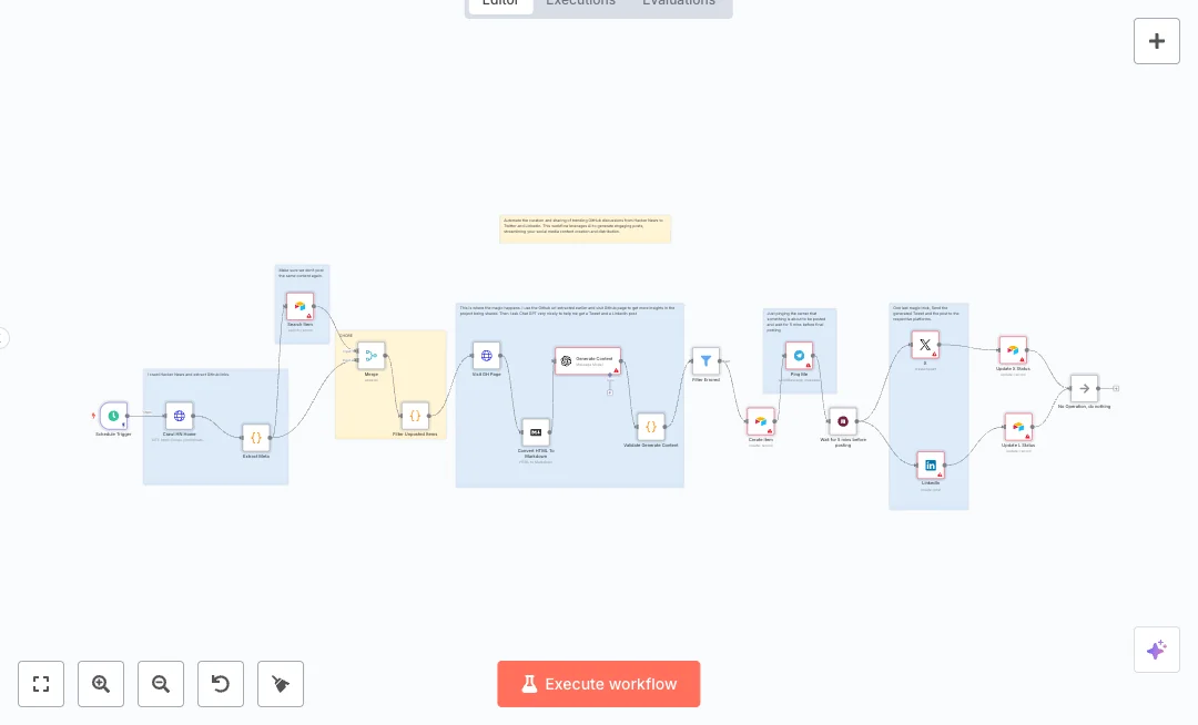 Automate LinkedIn and X Content Posting
