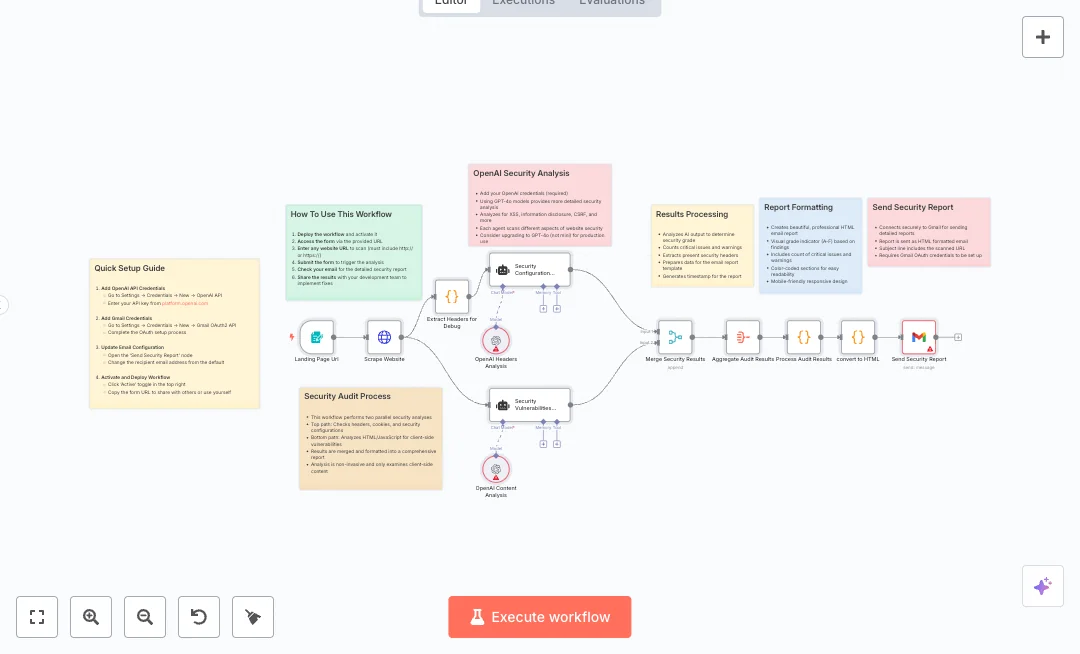 Automate Gmail Website Security Reports