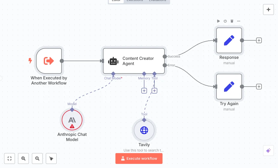 Generate Anthropic SEO Articles