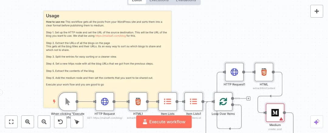 Automate WordPress to Medium Publishing