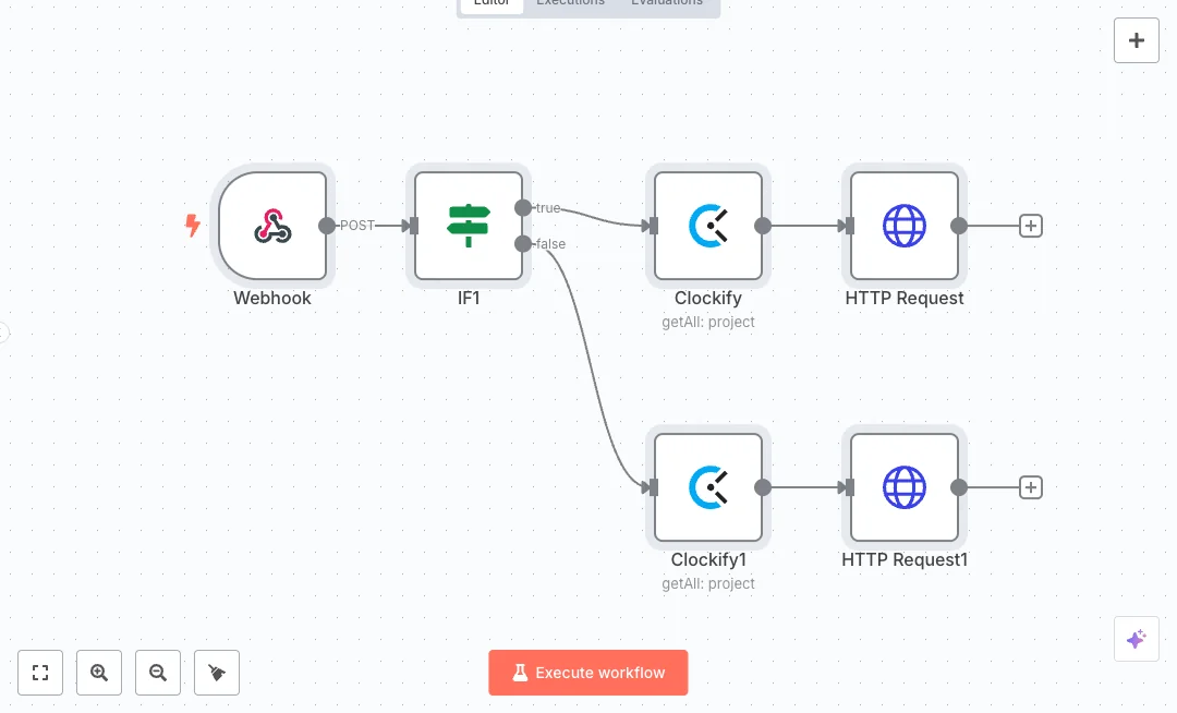 Automate Clockify Project Archiving