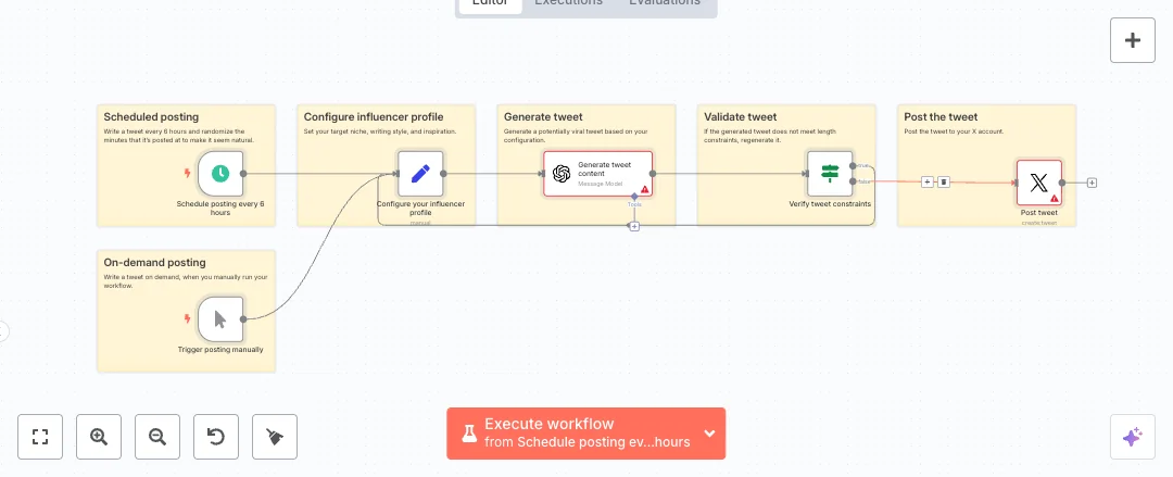 Automate Twitter Posting for Marketing