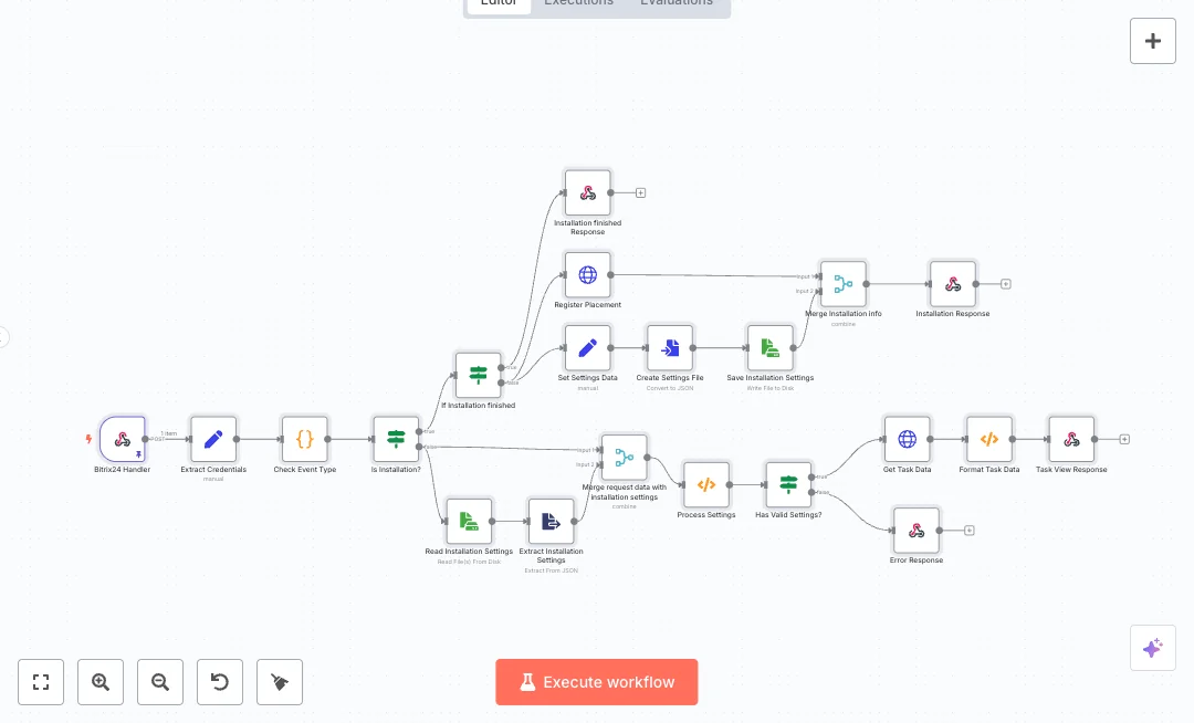 Streamline Bitrix24 Task View Insights