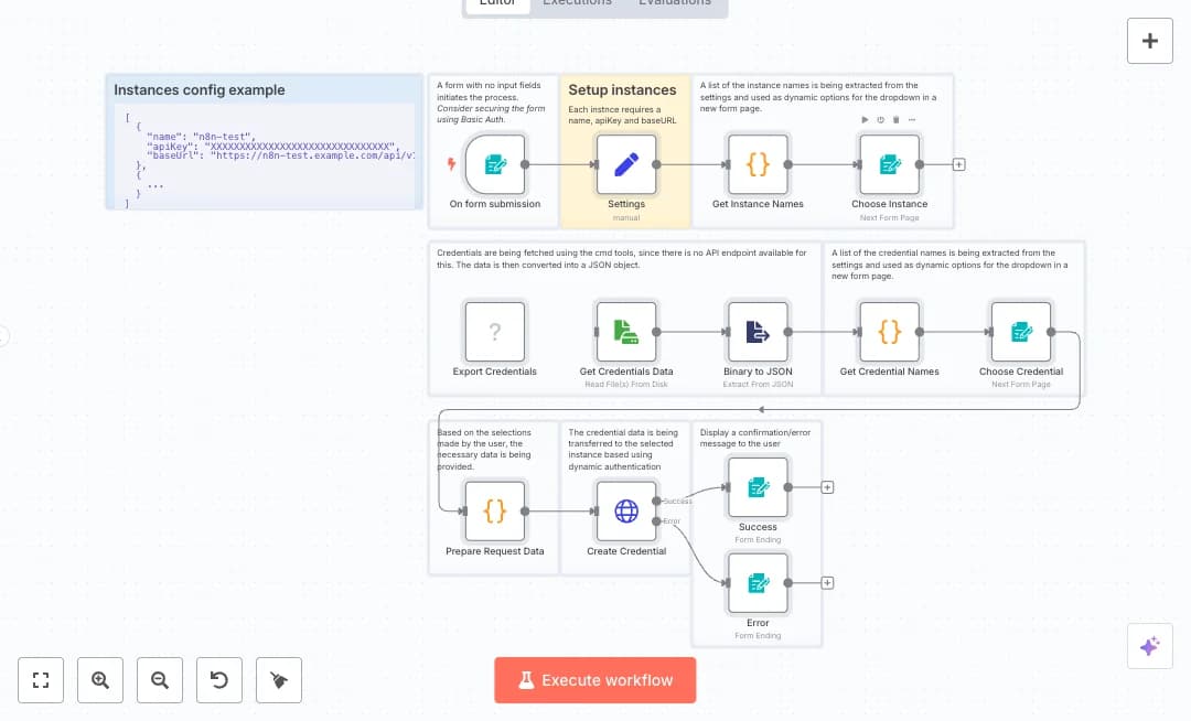 Automate n8n Credential Transfer