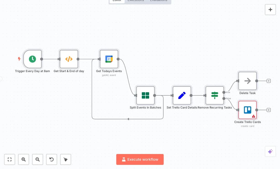 Automate Google Calendar Trello Task Creation