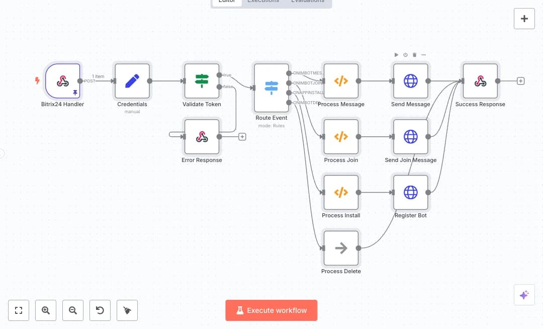 Automate Bitrix24 Chatbot Replies