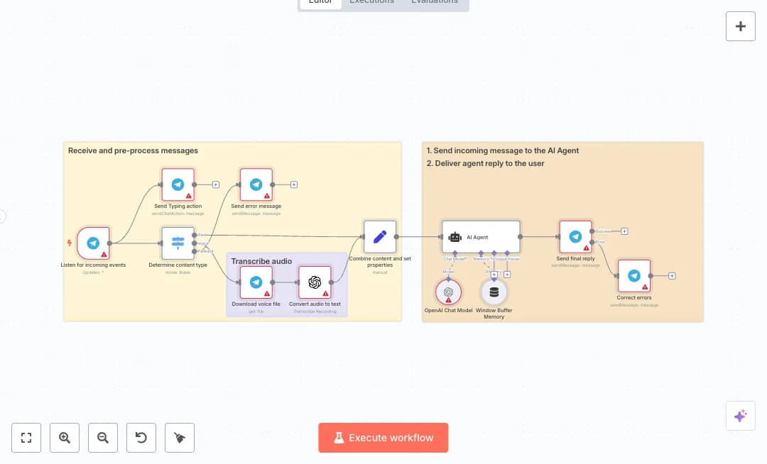 Automate Telegram AI Support with Voice Transcription
