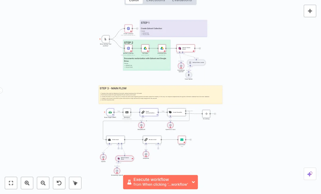 Automate Email with Qdrant Customer Support