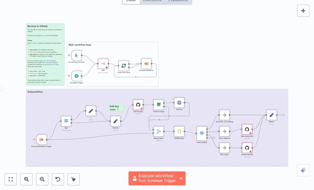 Automate GitHub n8n Workflow Backups