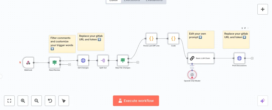 Automate GitLab Code Review Comments