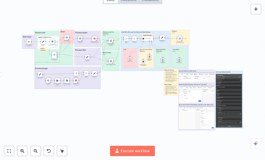 Automate Telegram Multimodal Support with Postgres Memory and Baserow